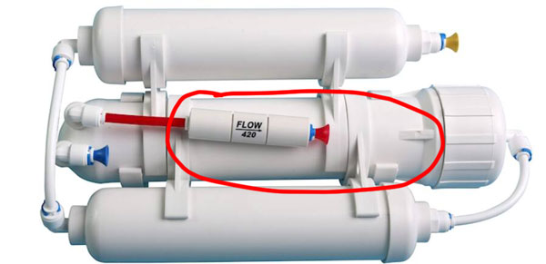 Áramlás csökkentő szelep RO szűrőn