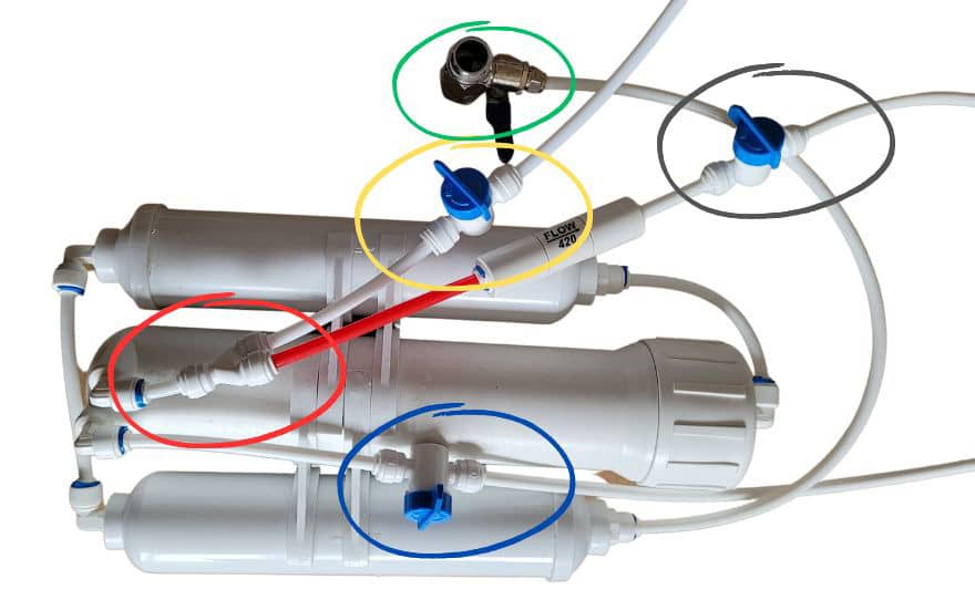 RO szűrő átalakítása